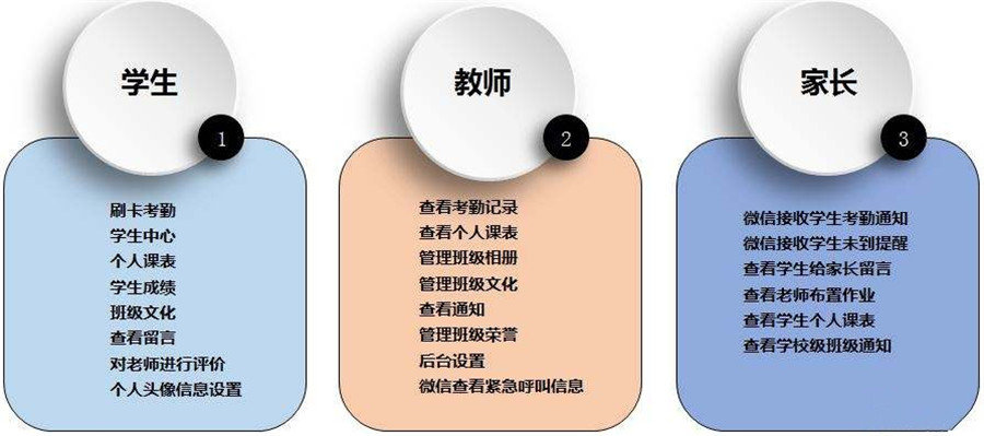 電子班牌三大客戶端_副本 (1).jpg 電子班牌三大客戶端_副本 (1).jpg