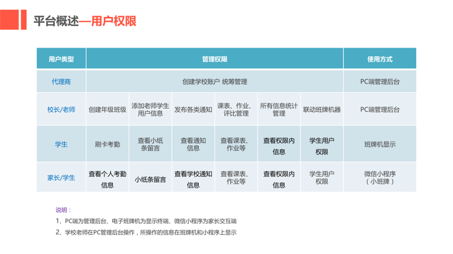 電子2.png 電子2.png