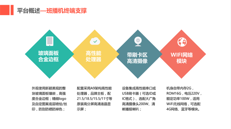 電子3.png 電子3.png